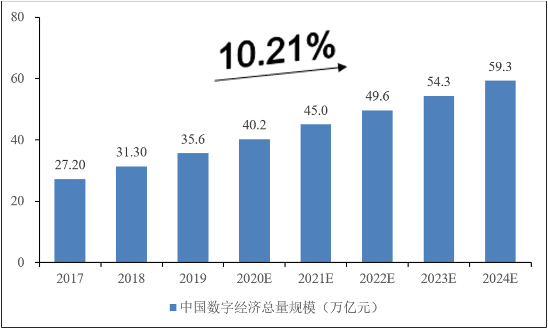 霍澈网络科技